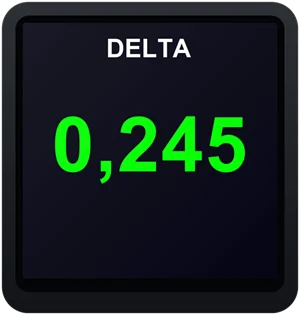 Écran delta