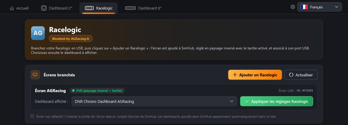 Onglet Racelogic du plugin AGRacing.fr : l'écran AGRacing est prêt et le dashboard DNR Chrono est sélectionné